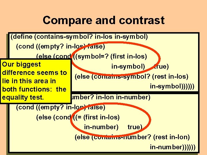 Compare and contrast (define (contains-symbol? in-los in-symbol) (cond ((empty? in-los) false) (else (cond ((symbol=?