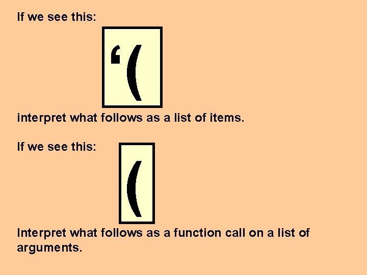 If we see this: ‘( interpret what follows as a list of items. If