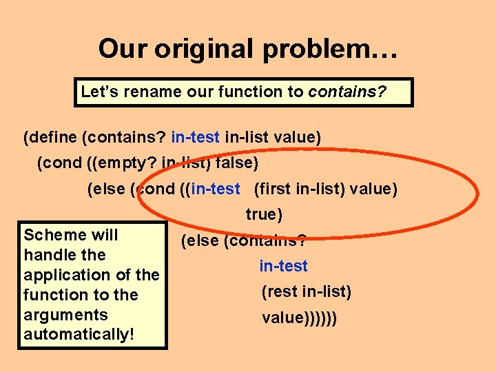 Our original problem… Let’s rename our function to contains? (define (contains? in-test in-list value)