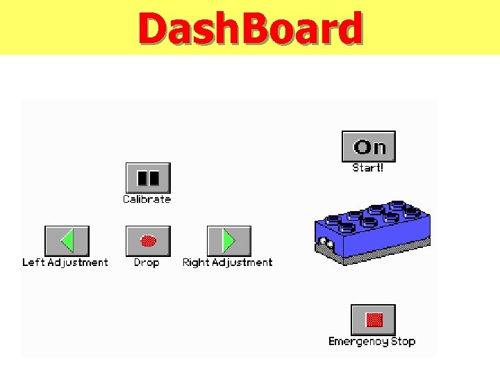 Dash. Board 