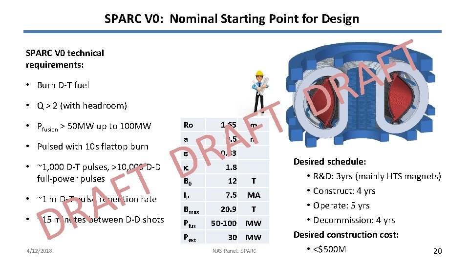 SPARC V 0: Nominal Starting Point for Design T F A SPARC V 0