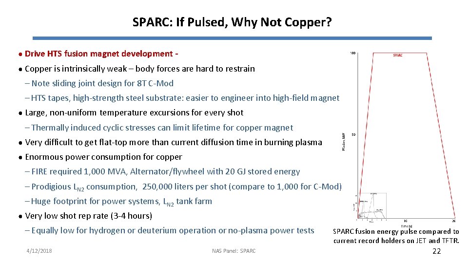 SPARC: If Pulsed, Why Not Copper? ● Drive HTS fusion magnet development ● Copper