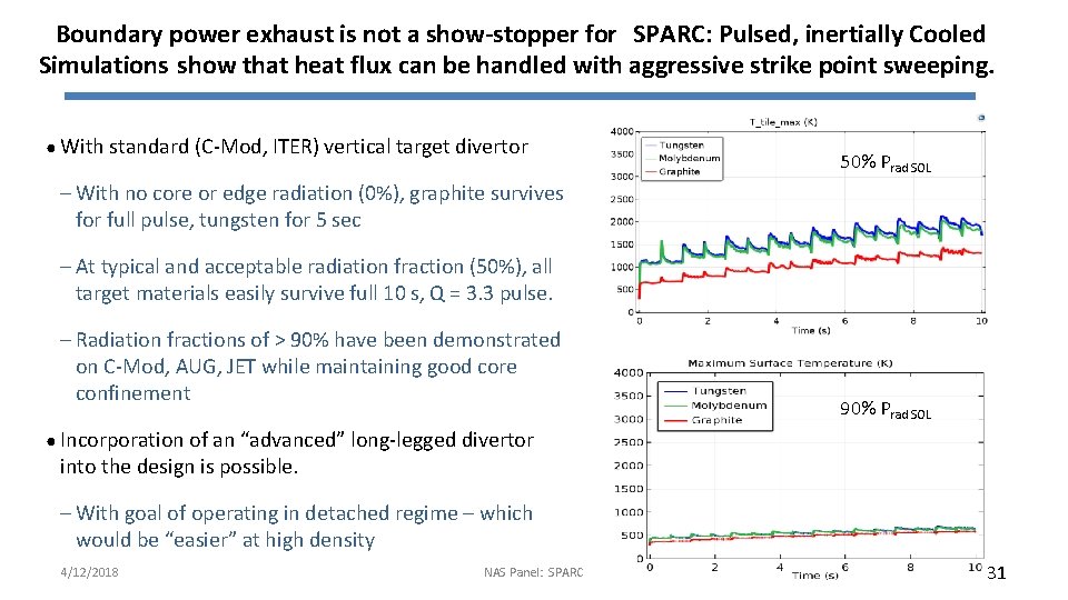 Boundary power exhaust is not a show-stopper for SPARC: Pulsed, inertially Cooled Simulations show