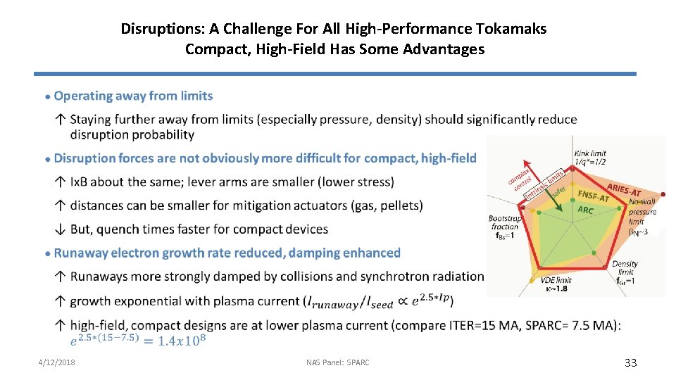 Disruptions: A Challenge For All High-Performance Tokamaks Compact, High-Field Has Some Advantages ● 4/12/2018