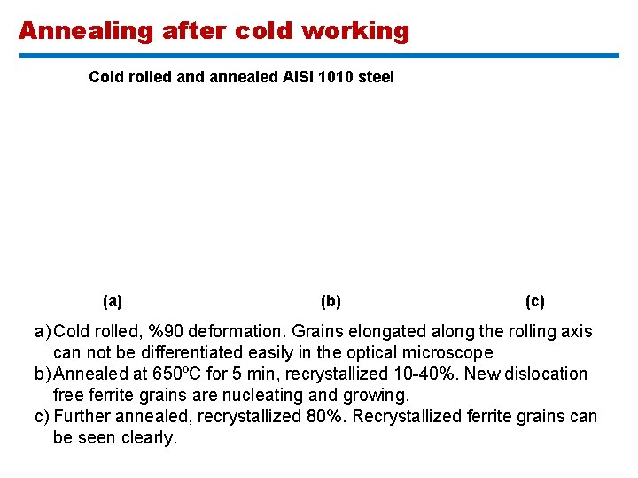 Annealing after cold working Cold rolled annealed AISI 1010 steel (a) (b) (c) a)