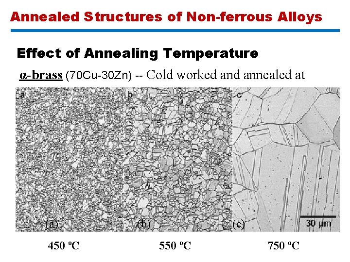 Annealed Structures of Non-ferrous Alloys Effect of Annealing Temperature α-brass (70 Cu-30 Zn) --