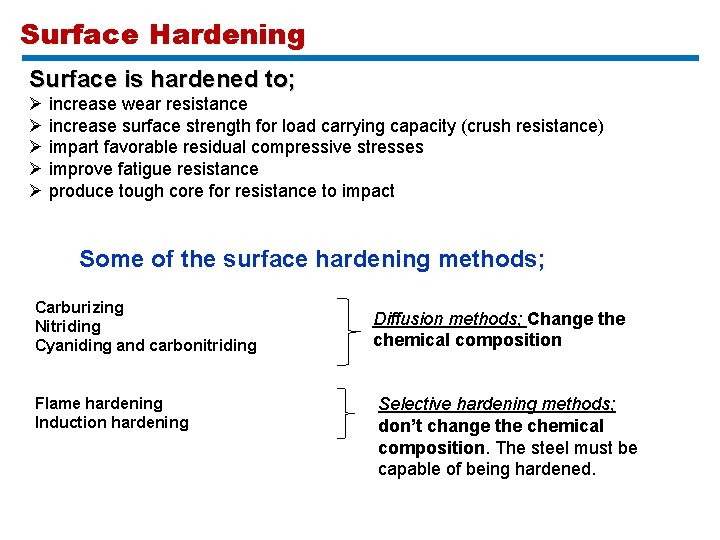 Surface Hardening Surface is hardened to; Ø increase wear resistance Ø increase surface strength