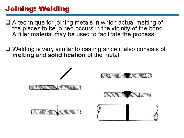 Joining: Welding q A technique for joining metals in which actual melting of the