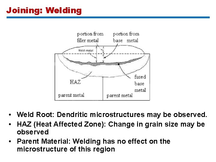 Joining: Welding • Weld Root: Dendritic microstructures may be observed. • HAZ (Heat Affected