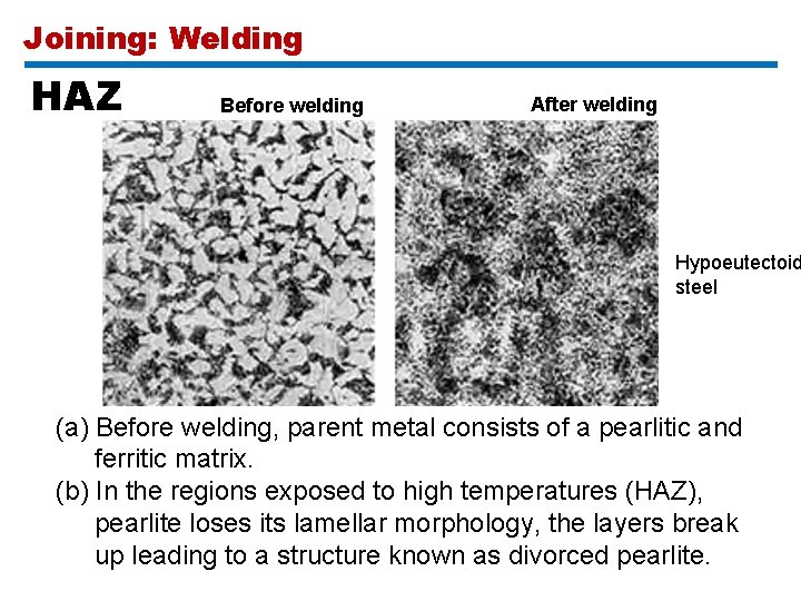 Joining: Welding HAZ Before welding After welding Hypoeutectoid steel (a) Before welding, parent metal