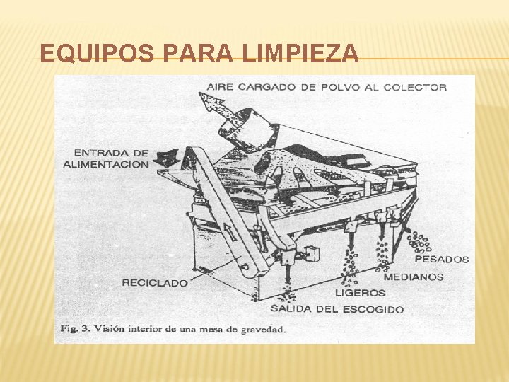 EQUIPOS PARA LIMPIEZA 