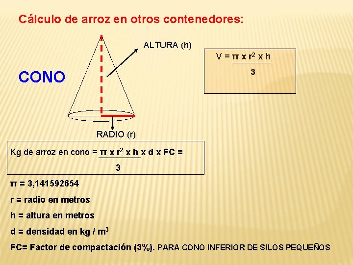 Cálculo de arroz en otros contenedores: ALTURA (h) V = π x r 2