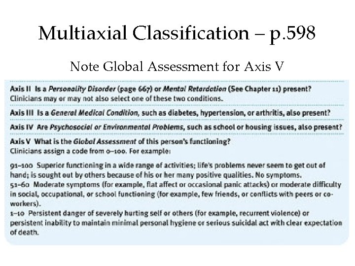 Multiaxial Classification – p. 598 Note Global Assessment for Axis V 