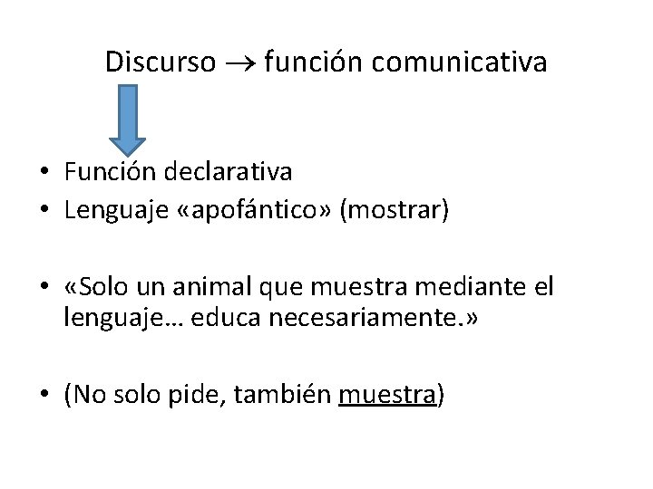 Discurso función comunicativa • Función declarativa • Lenguaje «apofántico» (mostrar) • «Solo un animal