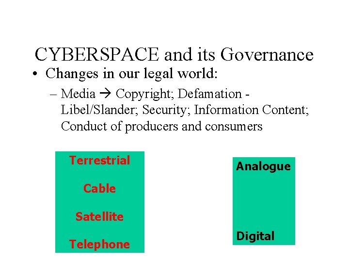 CYBERSPACE and its Governance • Changes in our legal world: – Media Copyright; Defamation