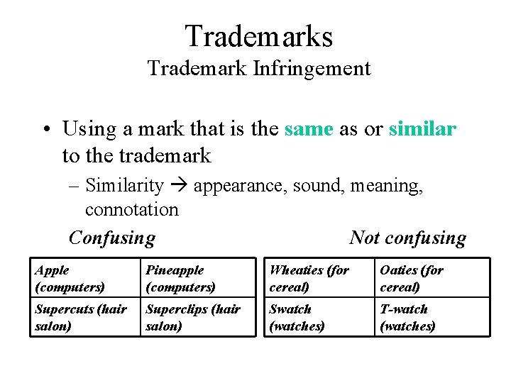 Trademarks Trademark Infringement • Using a mark that is the same as or similar