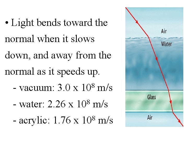  • Light bends toward the normal when it slows down, and away from