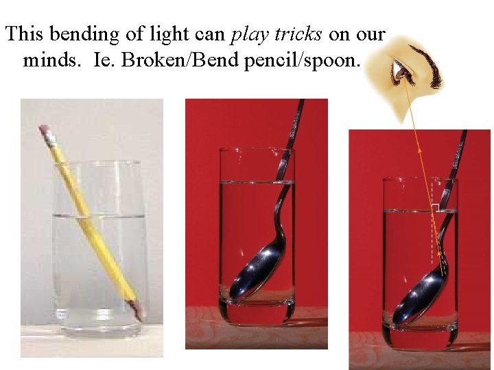 This bending of light can play tricks on our minds. Ie. Broken/Bend pencil/spoon. 