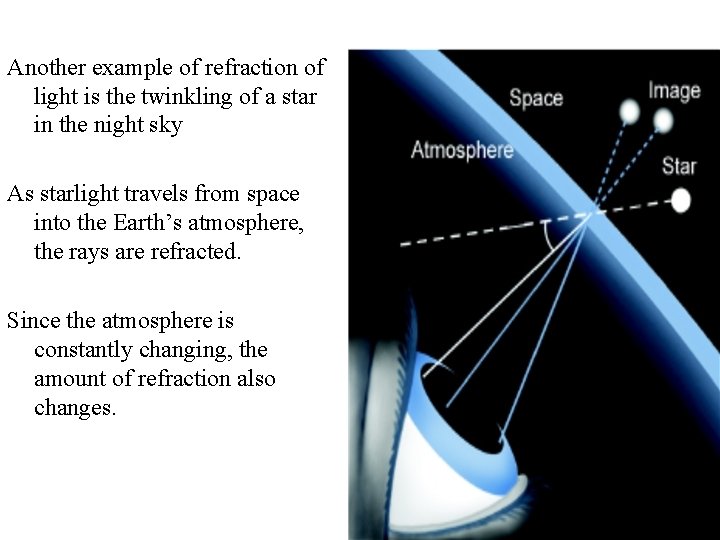 Another example of refraction of light is the twinkling of a star in the