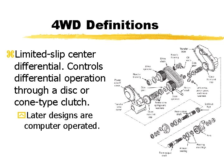 4 WD Definitions z. Limited-slip center differential. Controls differential operation through a disc or 4 WD Definitions z. Limited-slip center differential. Controls differential operation through a disc or
