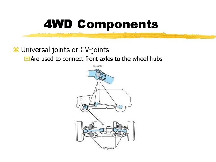 4 WD Components z Universal joints or CV-joints y Are used to connect front 4 WD Components z Universal joints or CV-joints y Are used to connect front