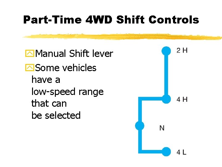 Part-Time 4 WD Shift Controls y. Manual Shift lever y. Some vehicles have a Part-Time 4 WD Shift Controls y. Manual Shift lever y. Some vehicles have a