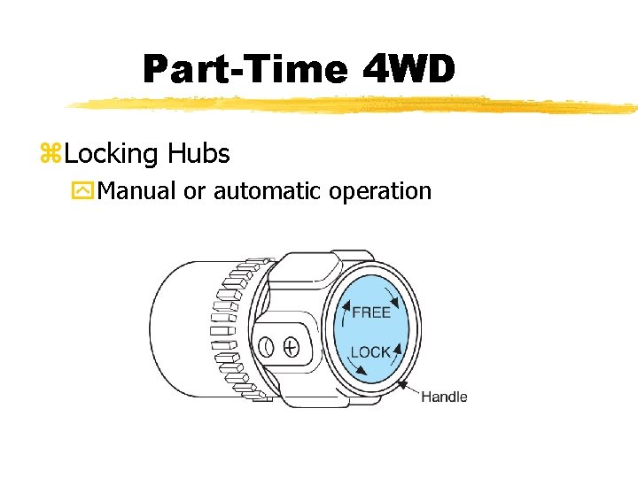 Part-Time 4 WD z. Locking Hubs y. Manual or automatic operation Part-Time 4 WD z. Locking Hubs y. Manual or automatic operation