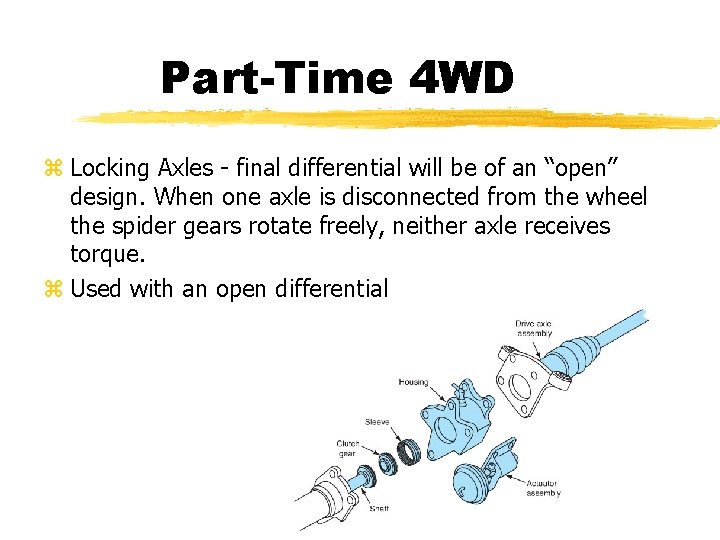Part-Time 4 WD z Locking Axles - final differential will be of an “open” Part-Time 4 WD z Locking Axles - final differential will be of an “open”