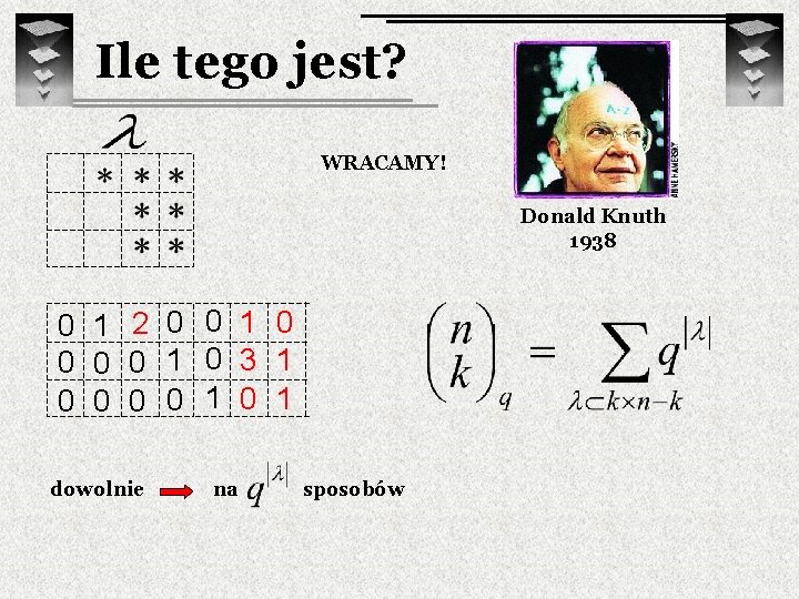 Ile tego jest? WRACAMY! Donald Knuth 1938 0 1 2 0 0 1 0