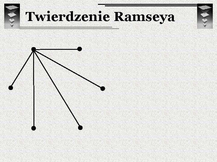 Twierdzenie Ramseya 