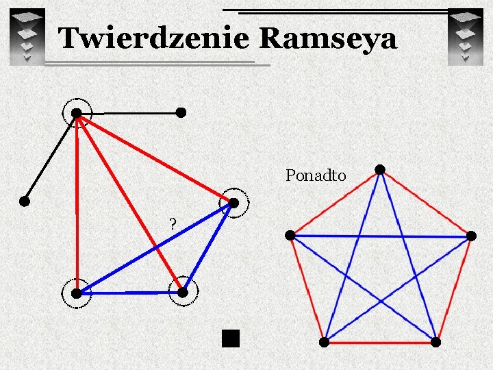 Twierdzenie Ramseya Ponadto ? 