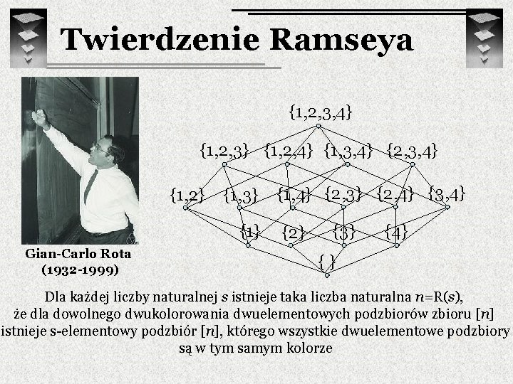 Twierdzenie Ramseya {1, 2, 3, 4} {1, 2, 3} {1, 2, 4} {1, 3,