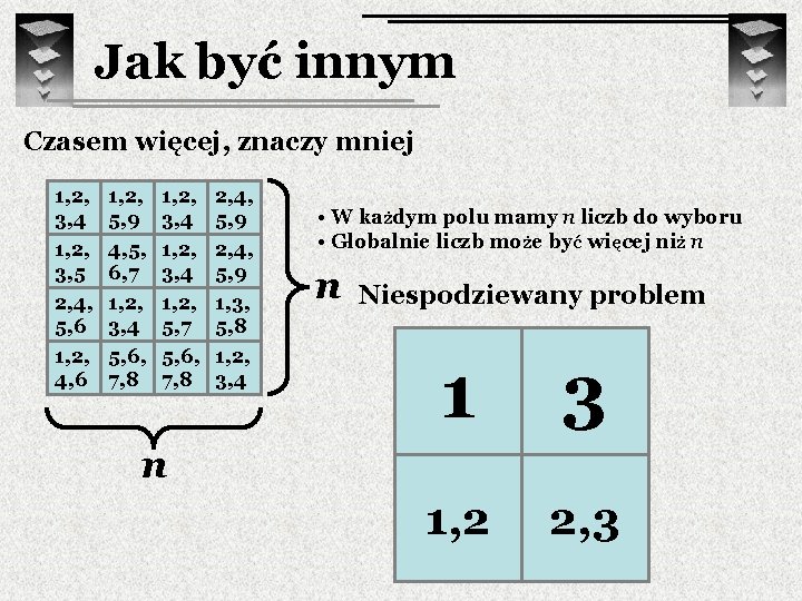 Jak być innym Czasem więcej, znaczy mniej 1, 2, 3, 4 1, 2, 3,