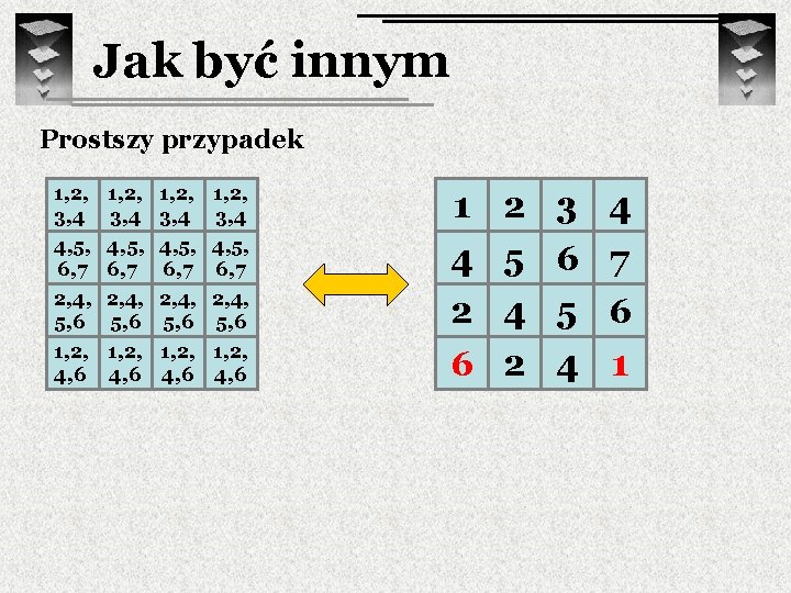 Jak być innym Prostszy przypadek 1, 2, 3, 4 4, 5, 6, 7 2,