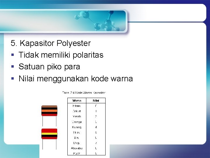 5. Kapasitor Polyester § Tidak memiliki polaritas § Satuan piko para § Nilai menggunakan