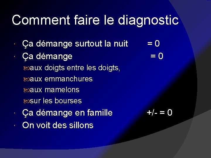 Comment faire le diagnostic Ça démange surtout la nuit = 0 Ça démange =