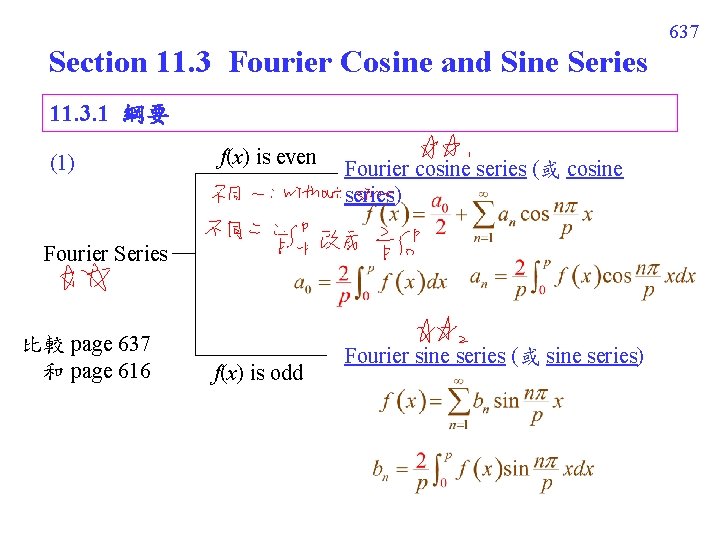 637 Section 11. 3 Fourier Cosine and Sine Series 11. 3. 1 綱要 (1) 637 Section 11. 3 Fourier Cosine and Sine Series 11. 3. 1 綱要 (1)