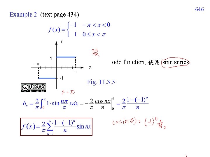 646 Example 2 (text page 434) odd function, 使用 sine series Fig. 11. 3. 646 Example 2 (text page 434) odd function, 使用 sine series Fig. 11. 3.
