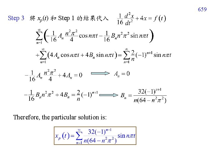 659 Step 3 將 xp(t) 和 Step 1 的結果代入 Therefore, the particular solution is: 659 Step 3 將 xp(t) 和 Step 1 的結果代入 Therefore, the particular solution is:
