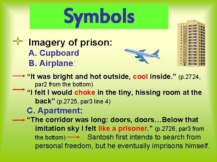Symbols Imagery of prison: A. Cupboard B. Airplane: “It was bright and hot outside, Symbols Imagery of prison: A. Cupboard B. Airplane: “It was bright and hot outside,