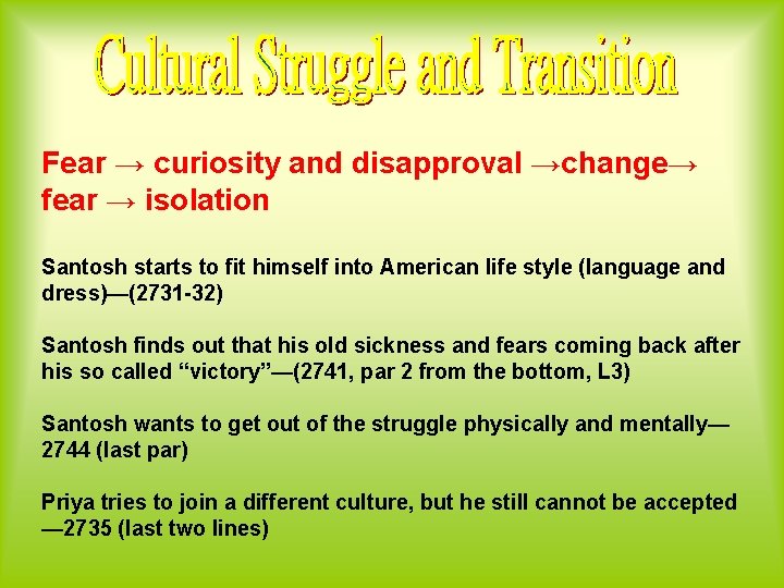 Fear → curiosity and disapproval →change→ fear → isolation Santosh starts to fit himself Fear → curiosity and disapproval →change→ fear → isolation Santosh starts to fit himself
