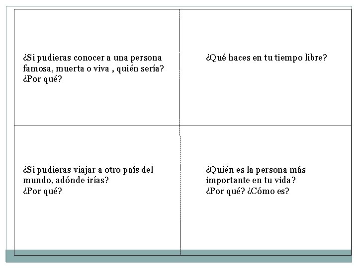 ¿Si pudieras conocer a una persona famosa, muerta o viva , quién sería? ¿Por