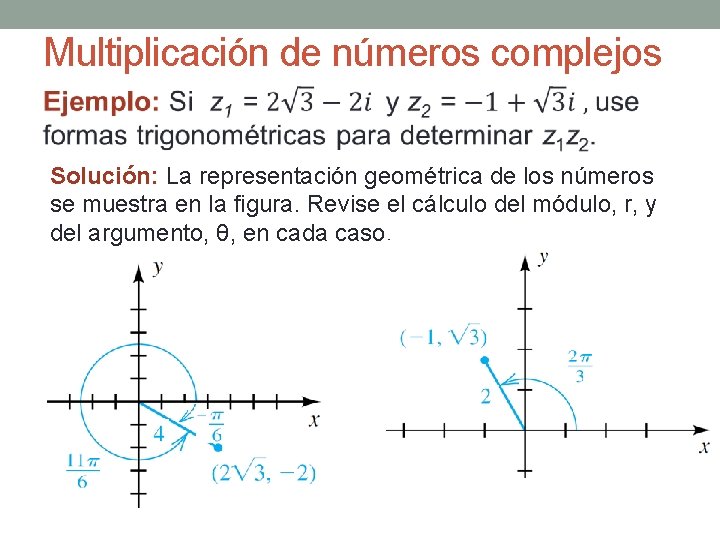 Multiplicación de números complejos Solución: La representación geométrica de los números se muestra en