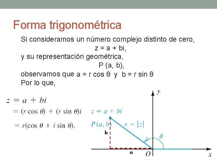 Forma trigonométrica Si consideramos un número complejo distinto de cero, z = a +
