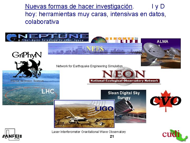 Nuevas formas de hacer investigación. I y D hoy: herramientas muy caras, intensivas en