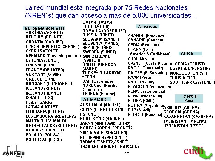 La red mundial está integrada por 75 Redes Nacionales (NREN´s) que dan acceso a