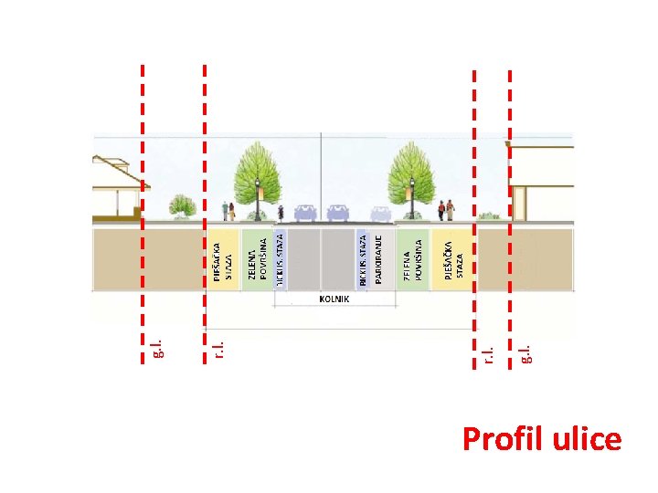 Profil ulice g. l. r. l. g. l. 