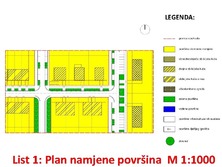 LEGENDA: List 1: Plan namjene površina M 1: 1000 