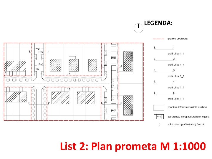 LEGENDA: List 2: Plan prometa M 1: 1000 
