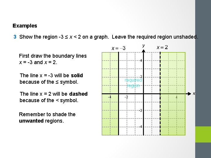 Examples 3 Show the region -3 ≤ x < 2 on a graph. Leave